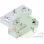 ROUTER WIFI TP-LINK ARCHER C80 AC1900 - Imagen 3